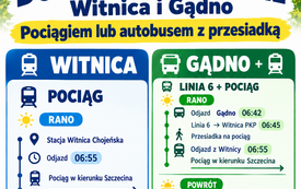 plakat gądno