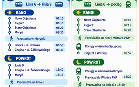 Plakat_Klępicz_Objezierze