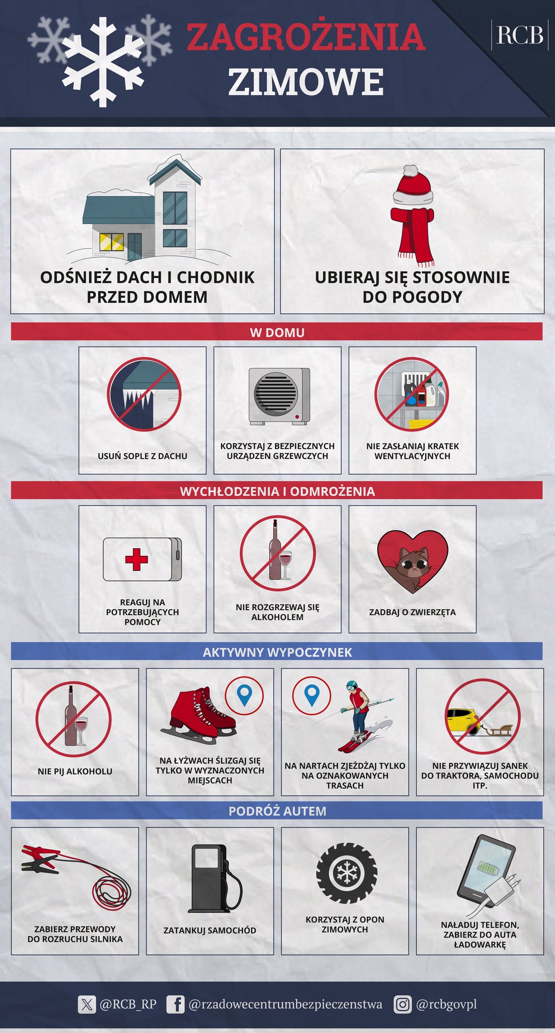 zarzadzanie kryzysowe