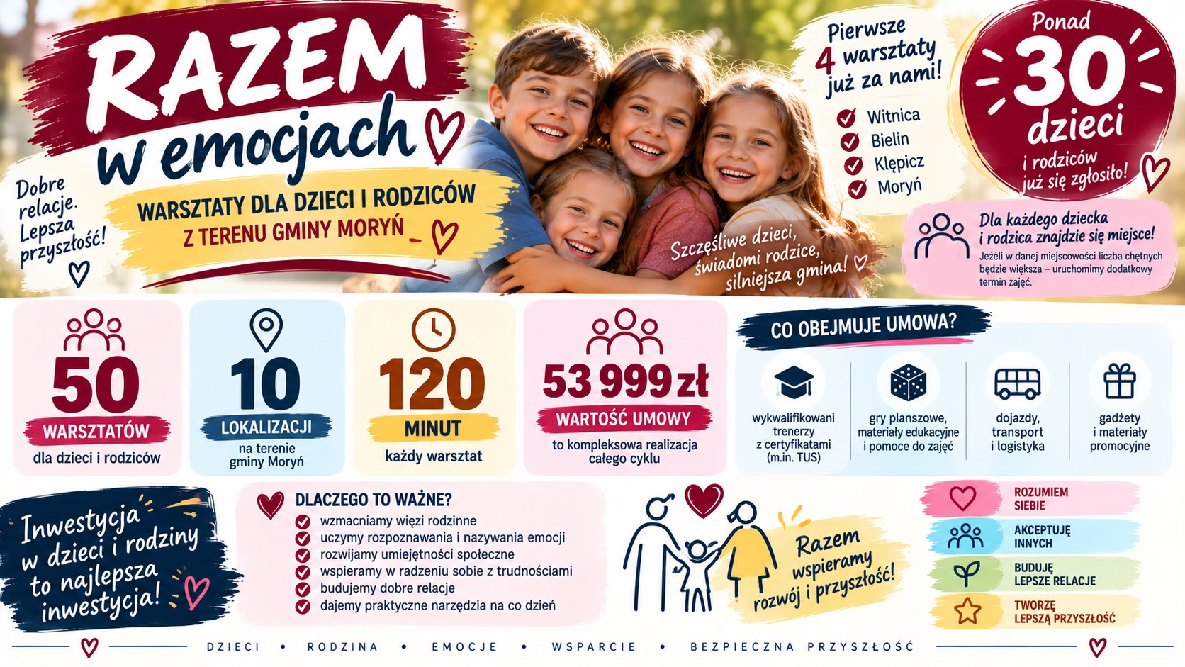 razem_w_emocjach_plakat