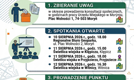 plakat informujący o trwających konsultacjach POG