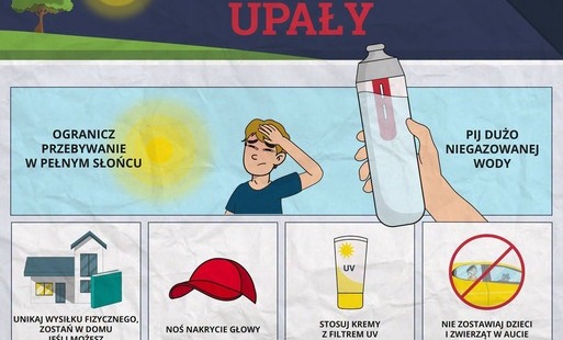 Grafika - Jak przetrwać upały