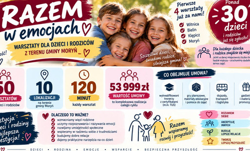 Zdjęcie do &bdquo;RAZEM W EMOCJACH&rdquo; &ndash; PIERWSZE WARSZTATY JUŻ ZA NAMI!